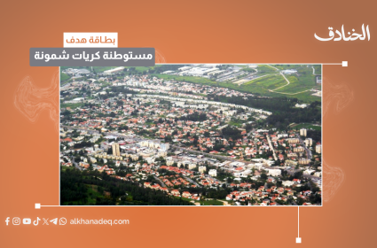بطاقة هدف: مستوطنة كريات شمونة