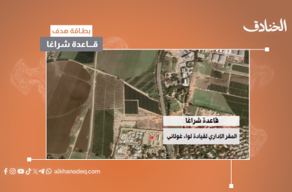 بطاقة هدف: قاعدة شراغا